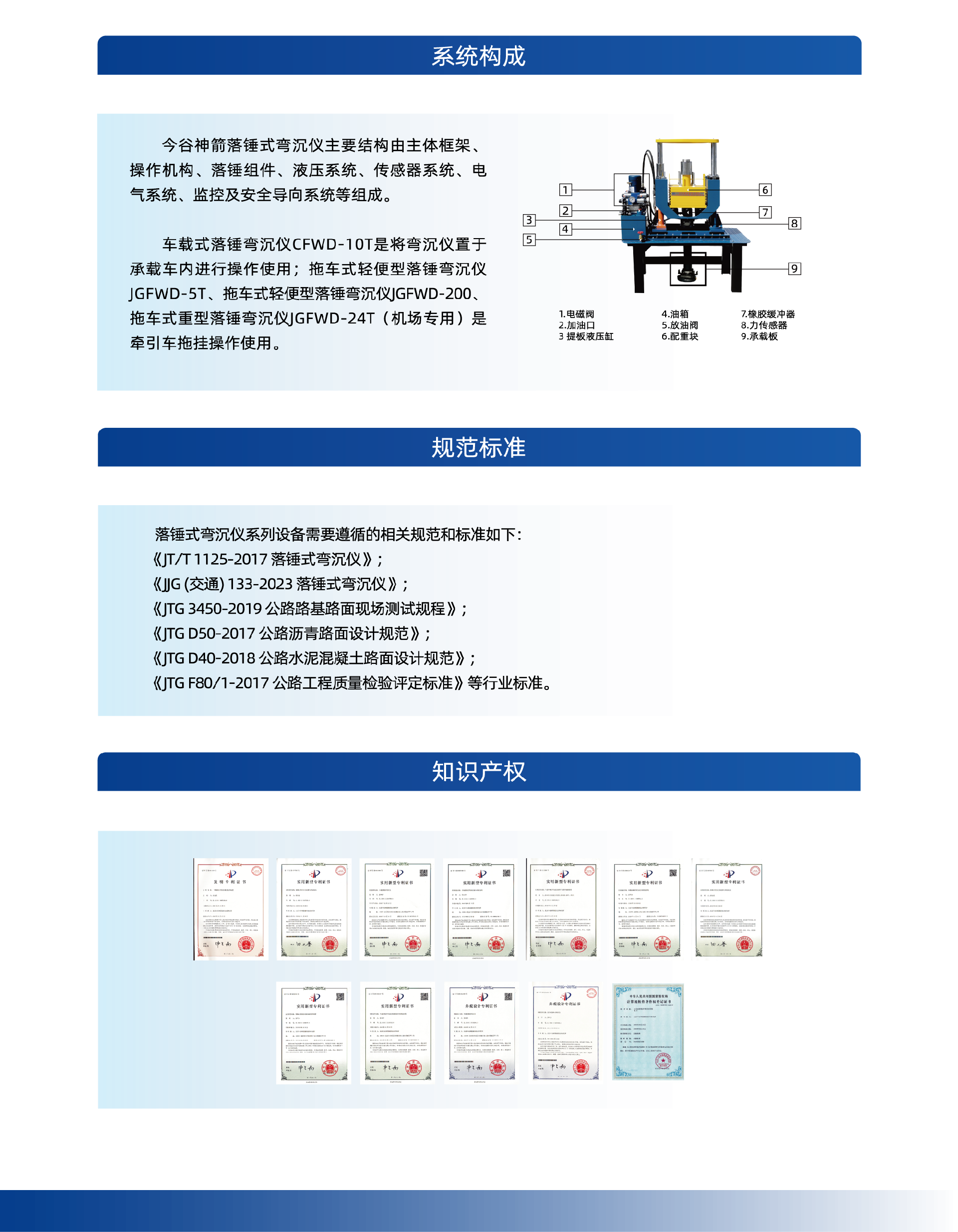 落锤式弯沉2.png